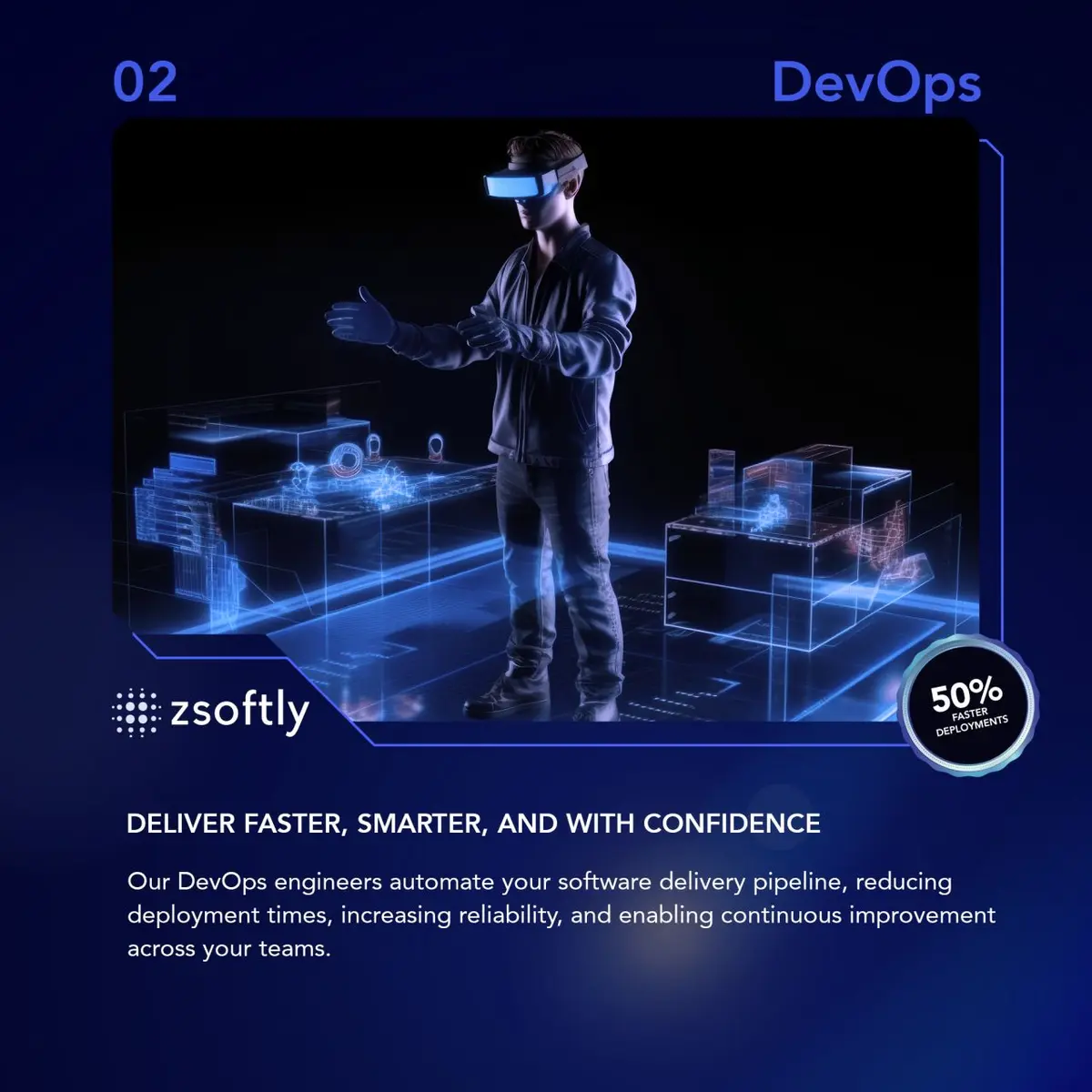DevOps - Deliver faster, smarter, and with confidence